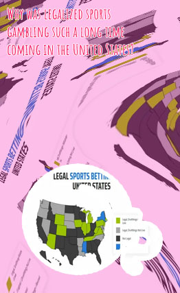 States where esports betting is legal