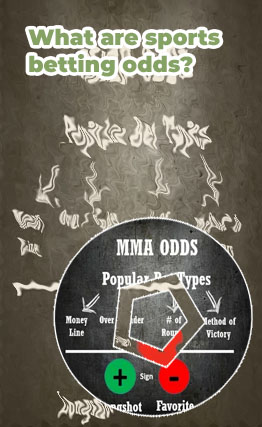 What does the odds mean in betting